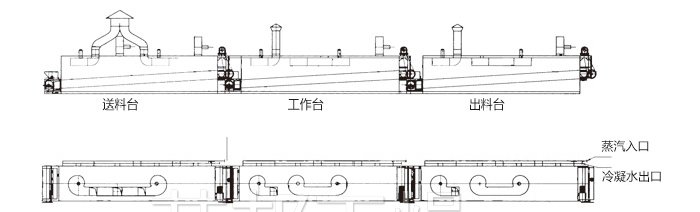 脫水蔬菜干燥機結(jié)構(gòu)